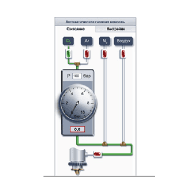 Automatic gas console for 4 types of gas